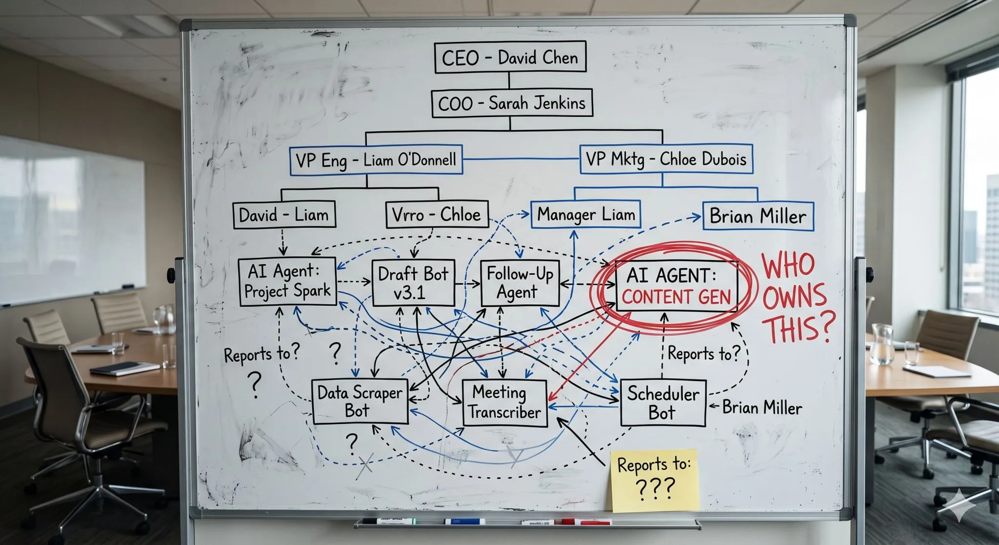 Somewhere a company is adding AI agents to their org chart right now. Phantom...