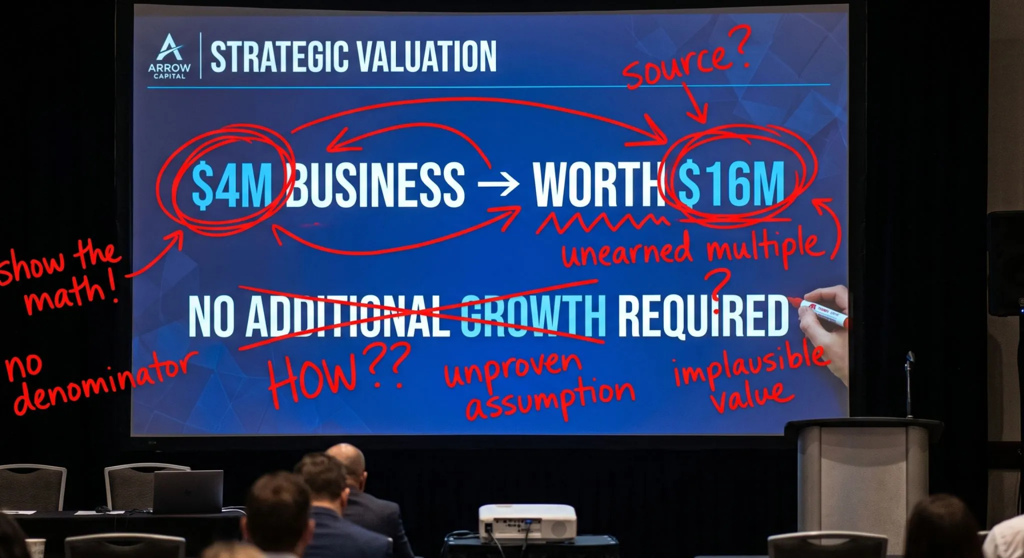 Everyone's selling AI that agrees with you. I built one to argue with me inst...